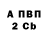 Бутират вода Akara Emilova